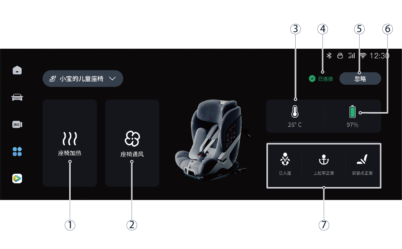 H53儿童座椅与车机系统