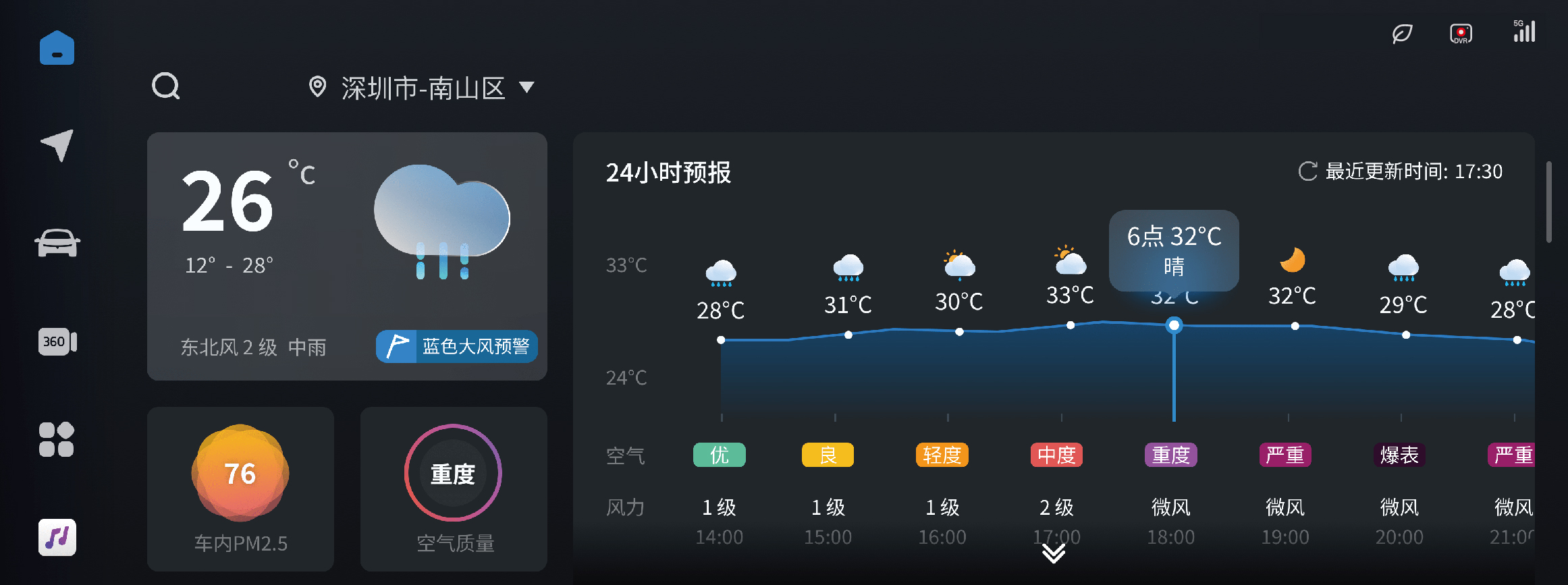 H53天气