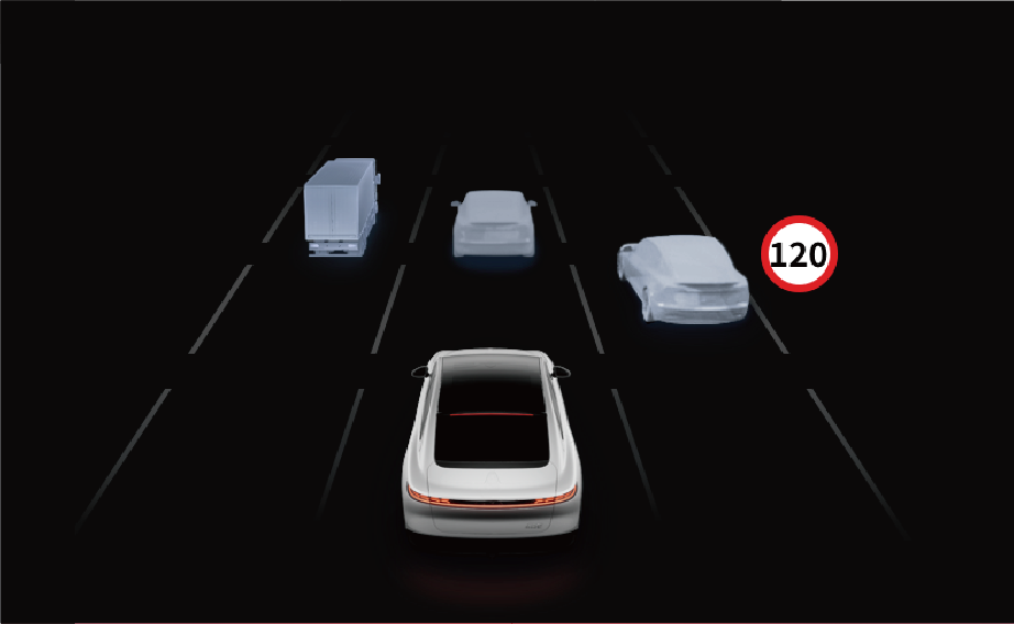 H53智能限速辅助系统-EV