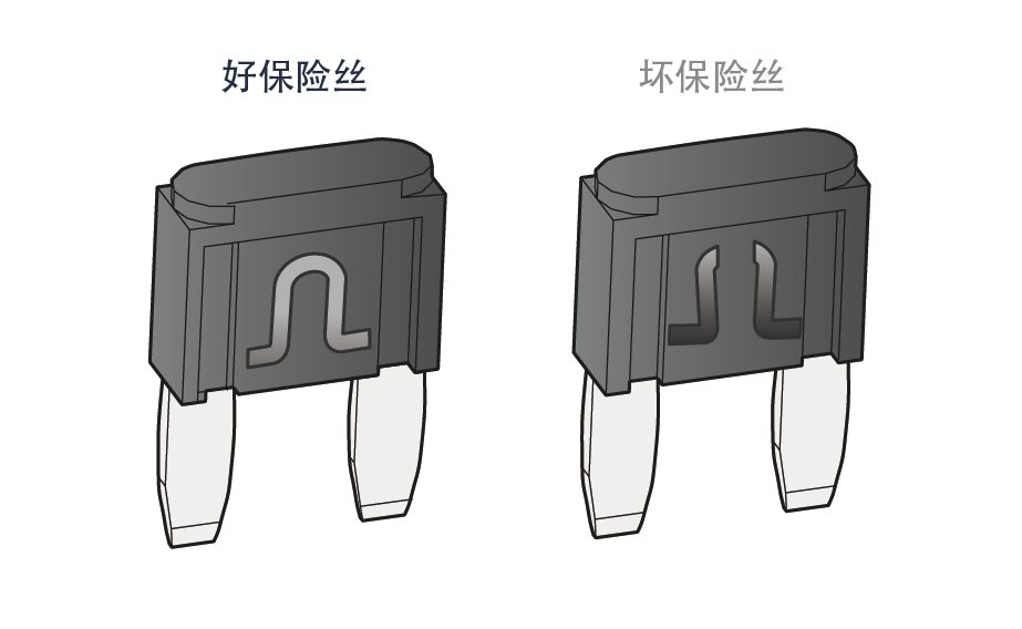 H53检查或更换保险丝