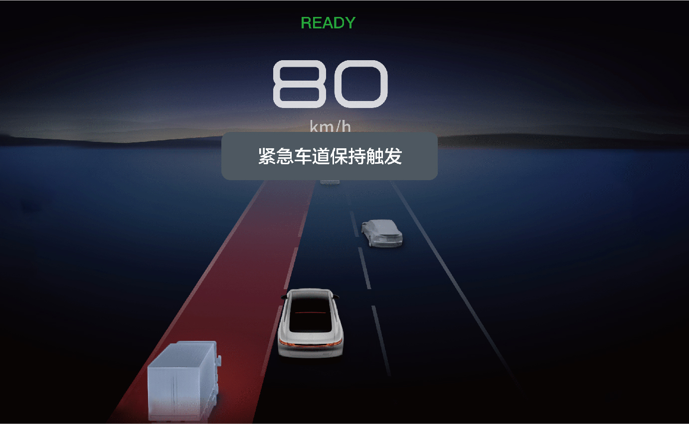 H53紧急车道保持辅助（ELK）-EV