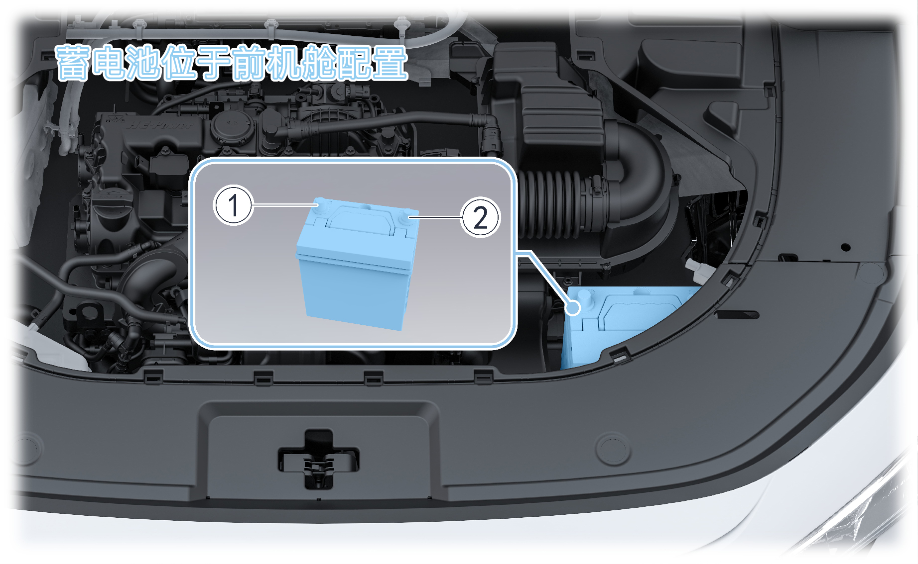 蓄电池位置.jpg